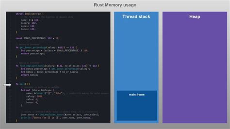 rust stack vs heap